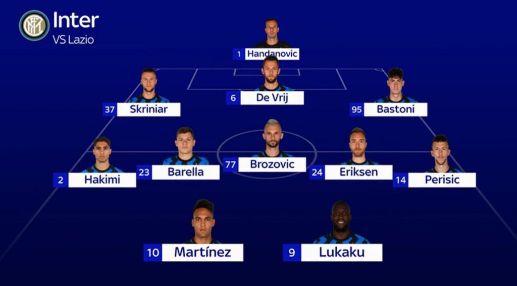 Inter probabile