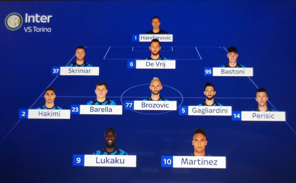 probabile formazione torino inter