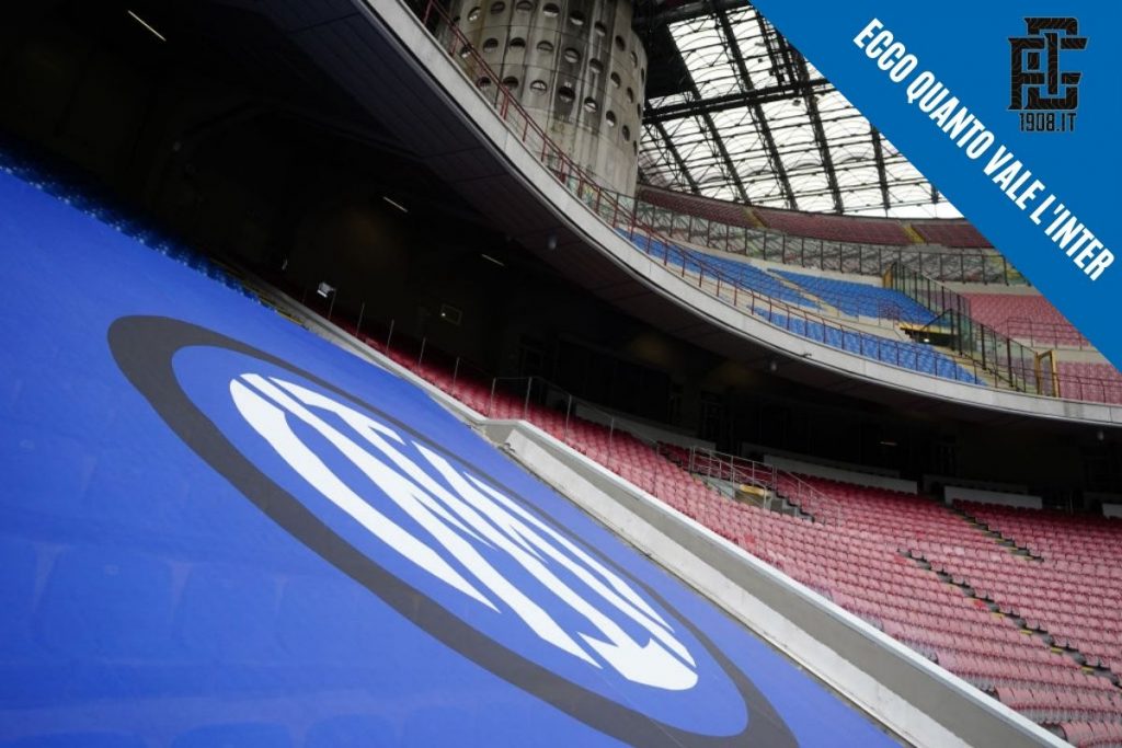 quanto vale inter (2)