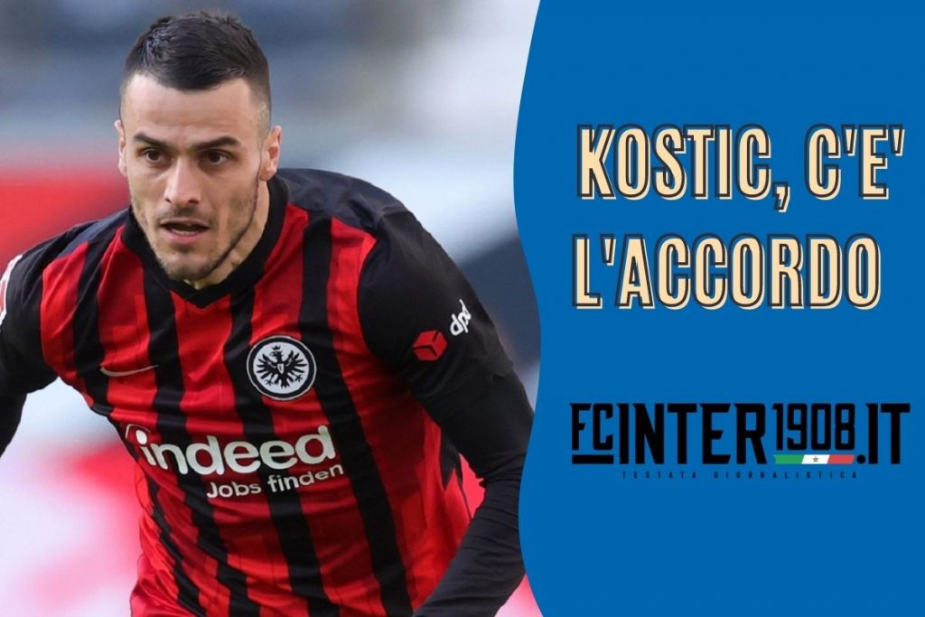 Inter, arriva Kostic