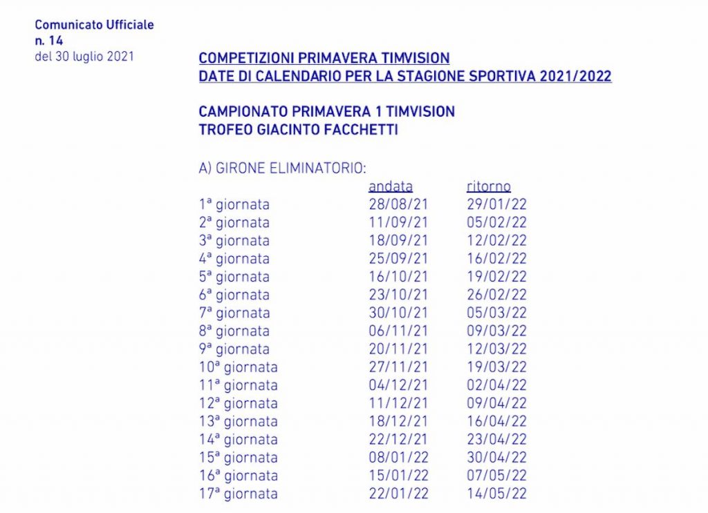 date campionato primavera