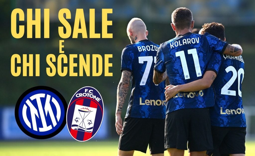 Inter-Crotone, le pagelle