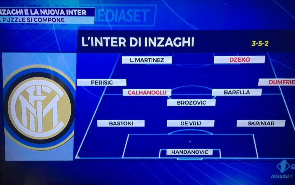 schieramento inter inzaghi