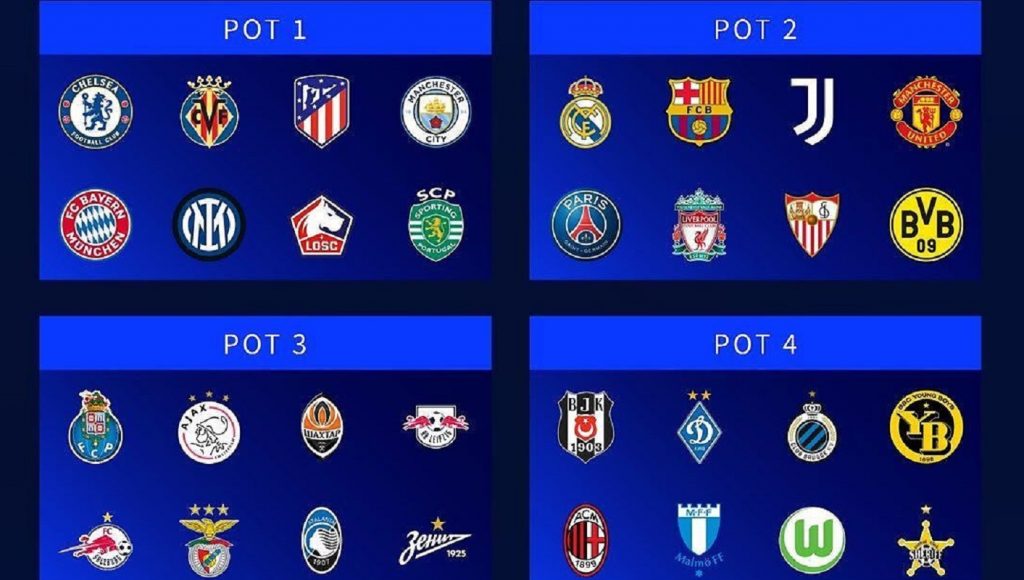 Champions, i sorteggi