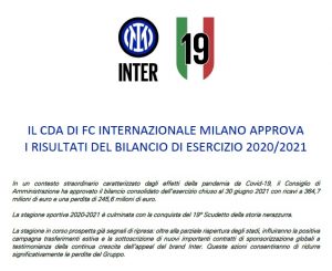 Bilancio Inter