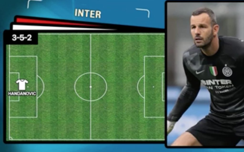 video-probabile-contro-sassuolo