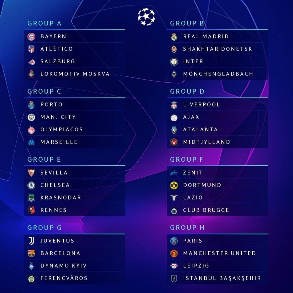 gironi-champions-2021