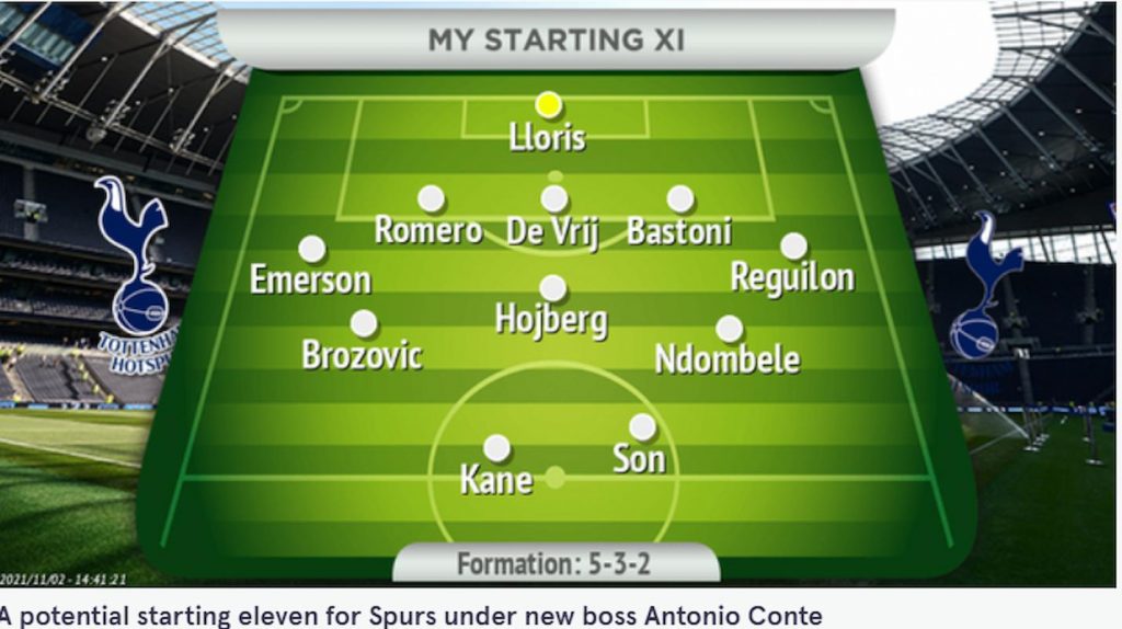 possibile formazione conte