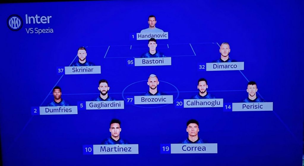 probabile inter spezia
