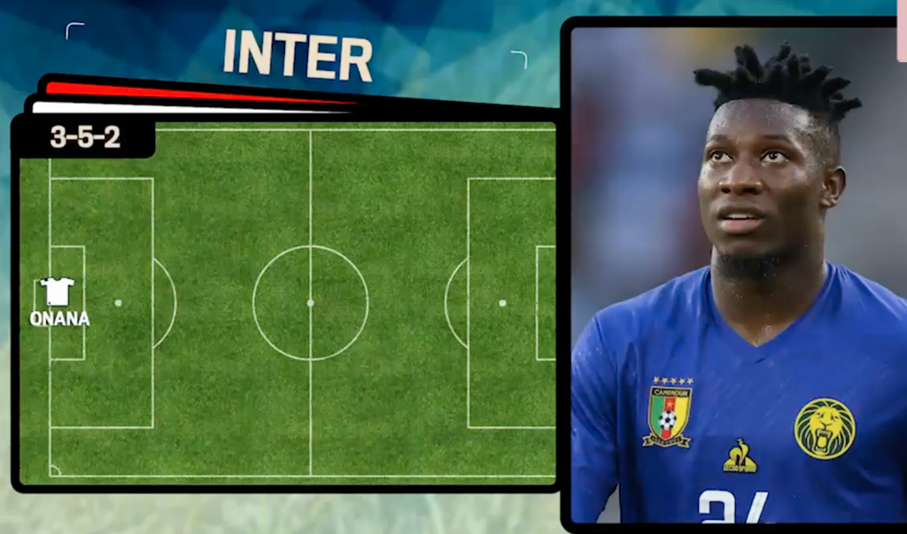 Inter