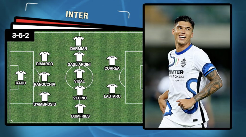 probabile Inter