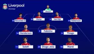 inter liverppol formazione klopp (2)