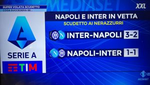 scudetto arrivo pari punti (4)