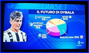 dybala torta mediaset inter