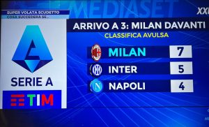 scudetto arrivo pari punti (2)