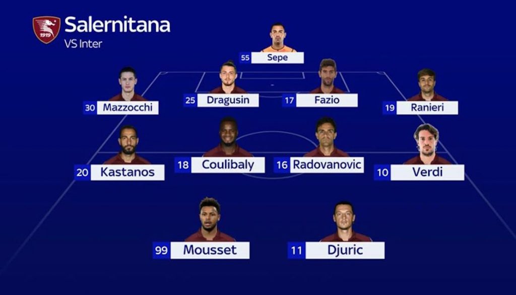 Probabile Salernitana