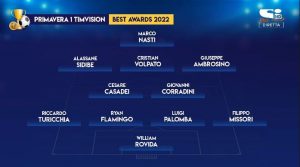 sportitalia-top-11-primavera