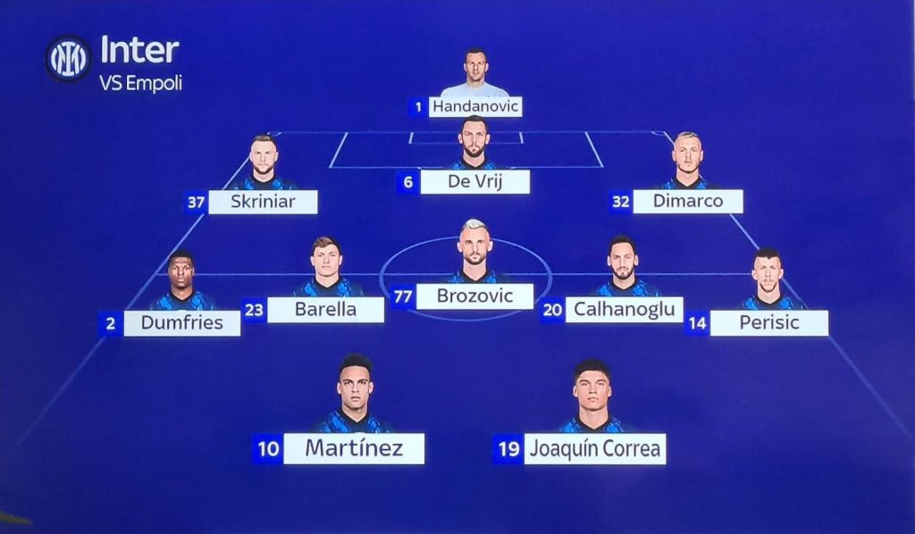 Probabile Inter