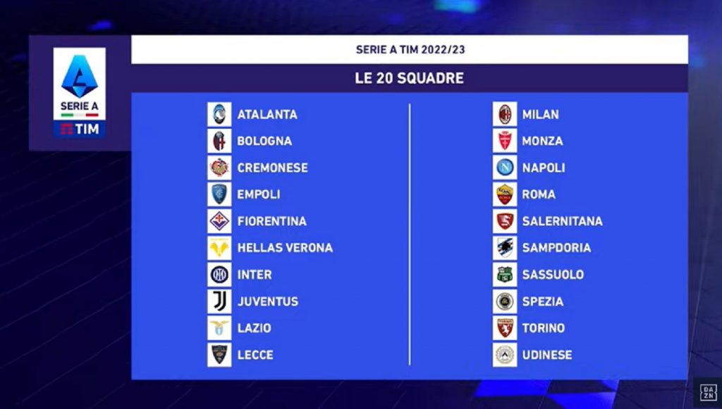 Serie A, gli orari delle partite