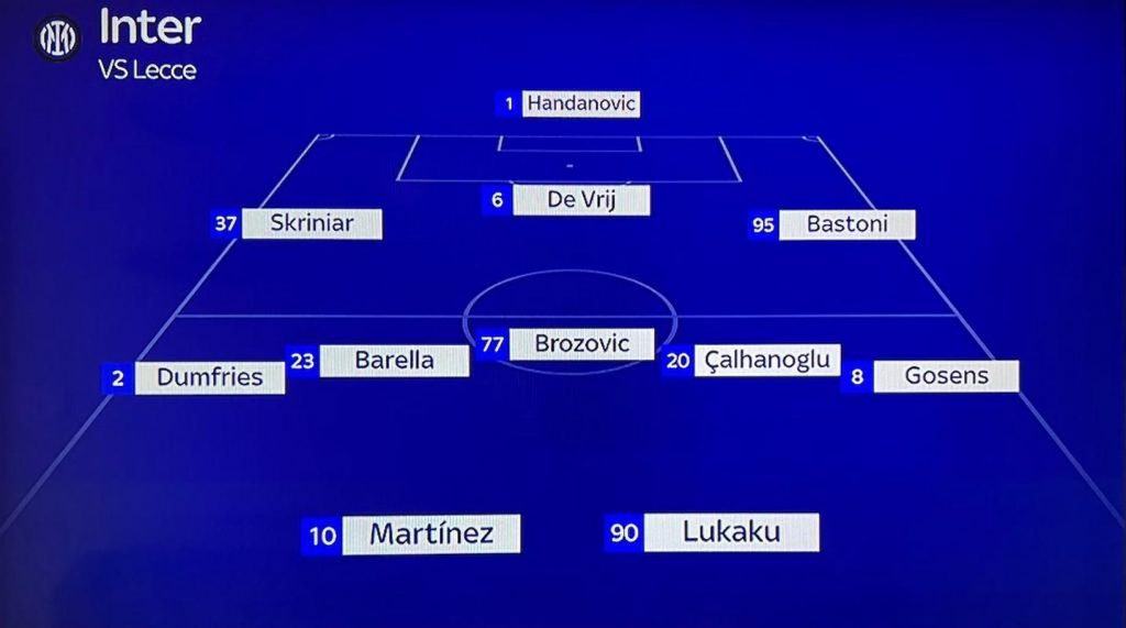 inter probabile lecce
