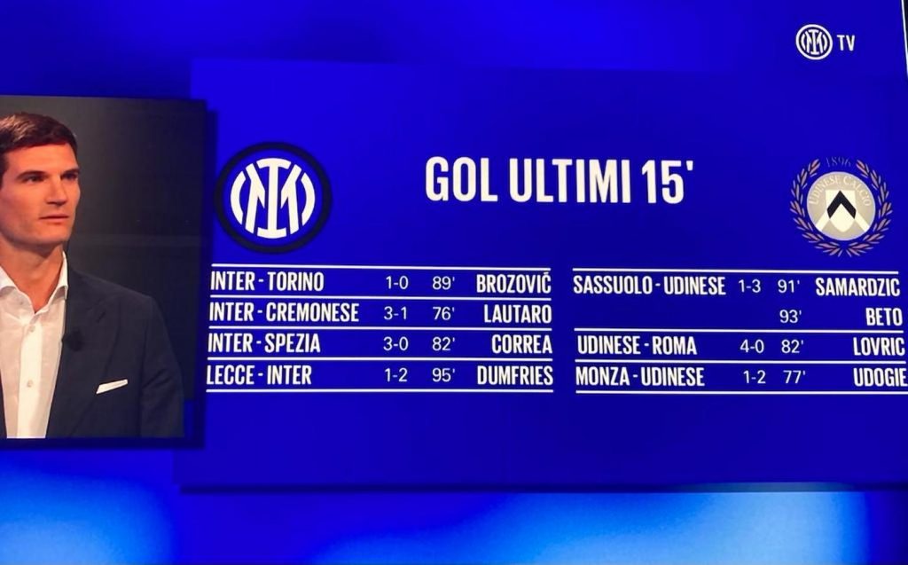 andreolli-udinese-inter