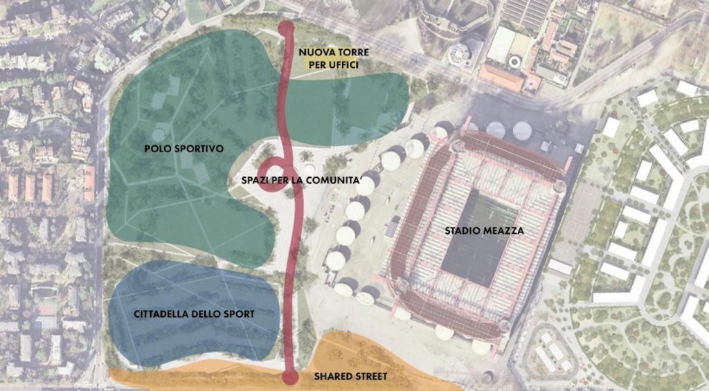 stadio comparto polifunzionale