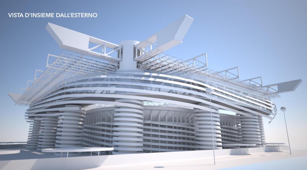 aceti aggiornamenti san siro