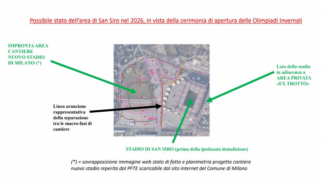 san siro delimitazione cantiere