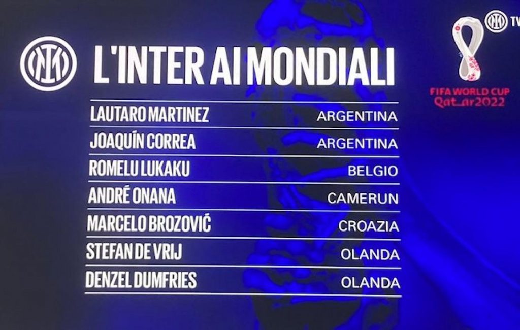 inter-mondiali