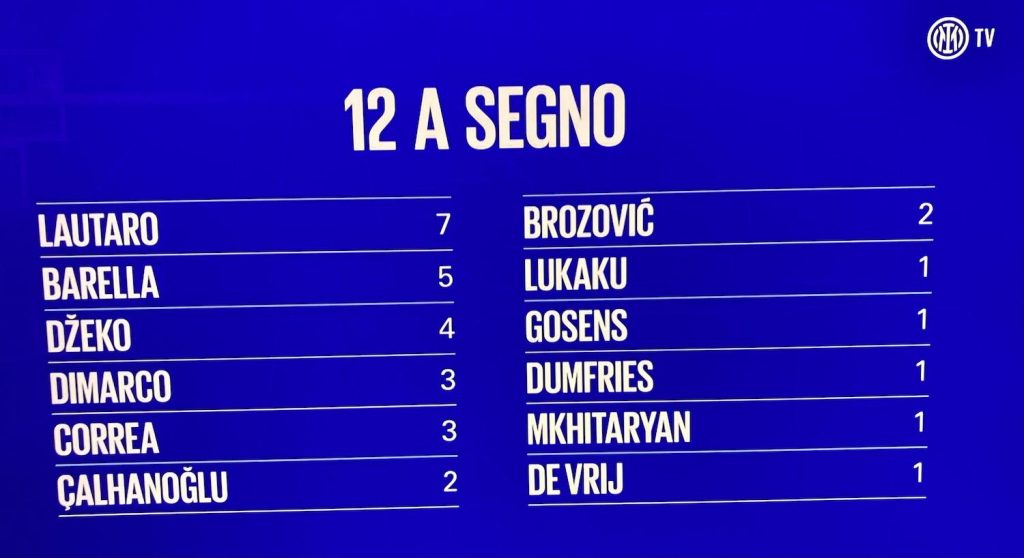 12-segno (1)