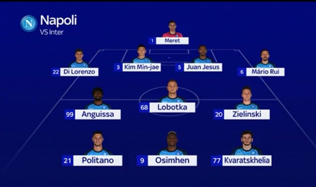 Napoli formazione