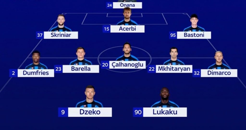 Inter Napoli