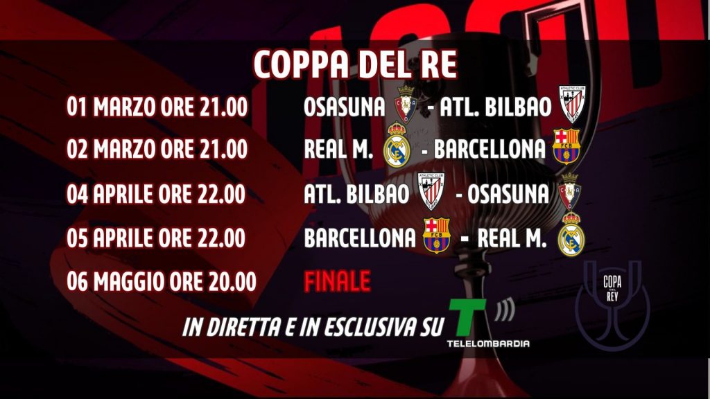 Coppa del Re su Telelombardia
