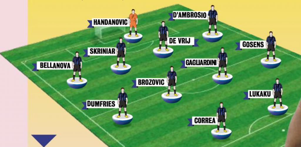 Inter in partenza