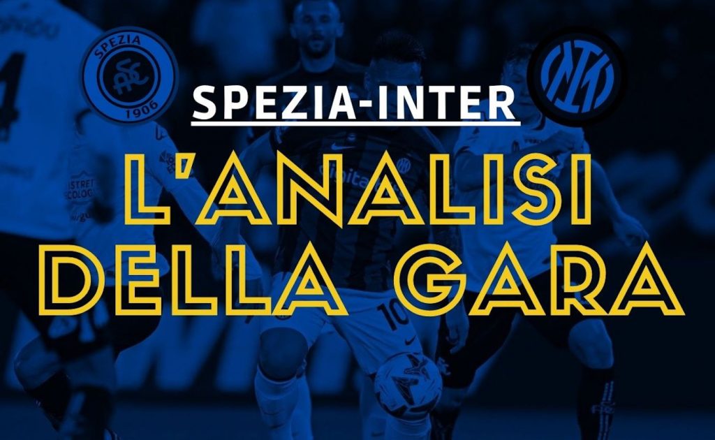 Analisi Spezia Inter