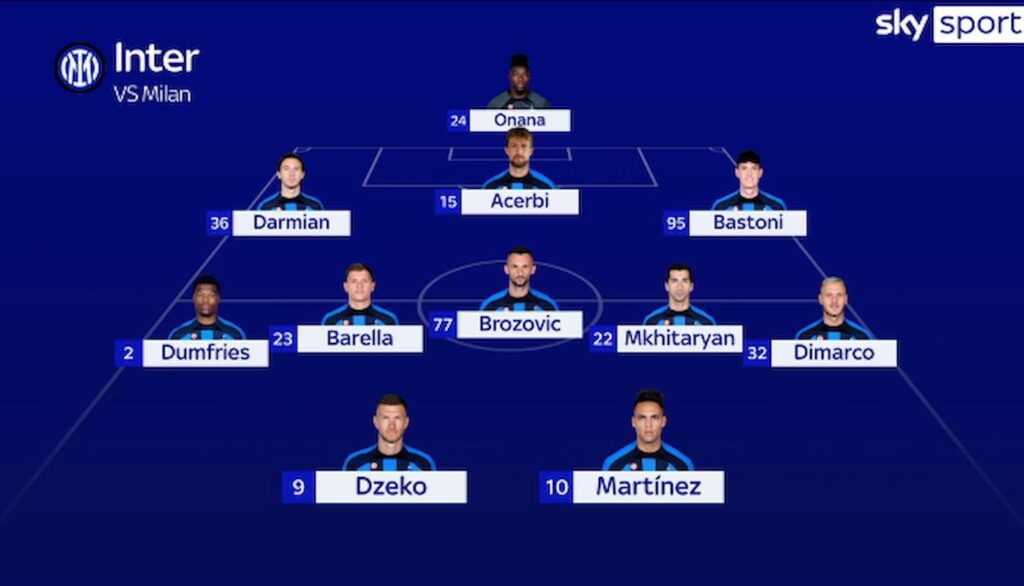 euroderby probabile formazione inter