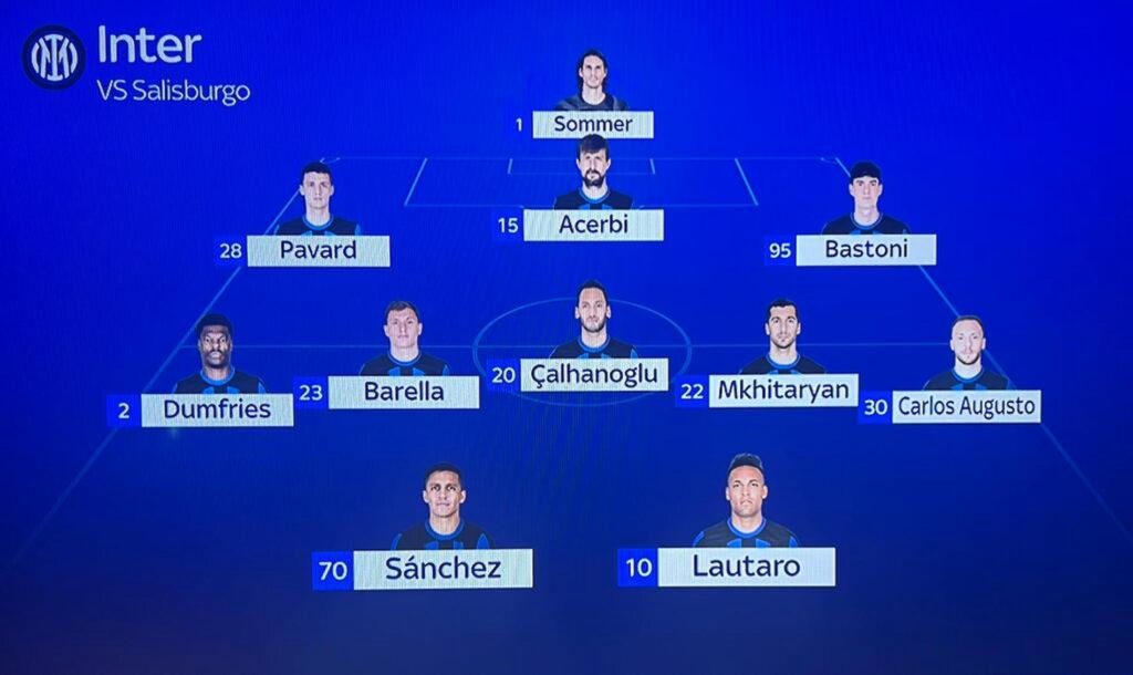 probabile formazione inter