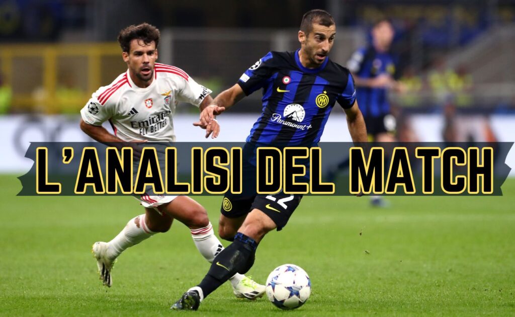 Analisi Inter-Benfica