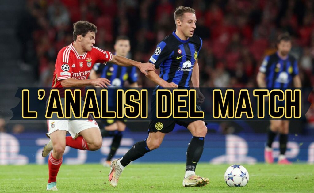Benfica Inter