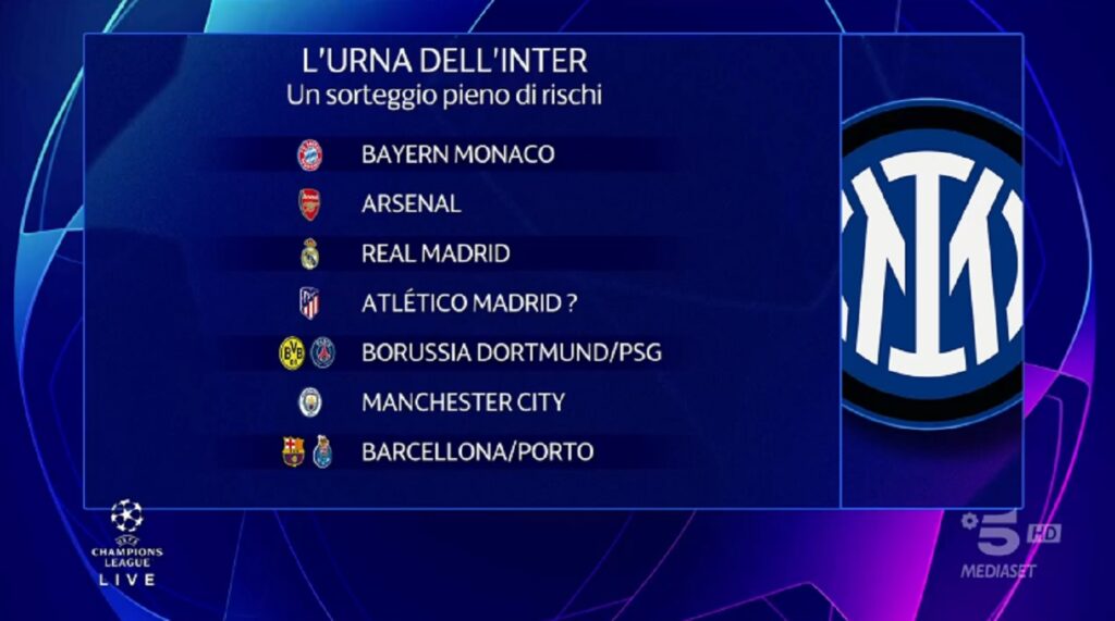 Sorteggio Inter