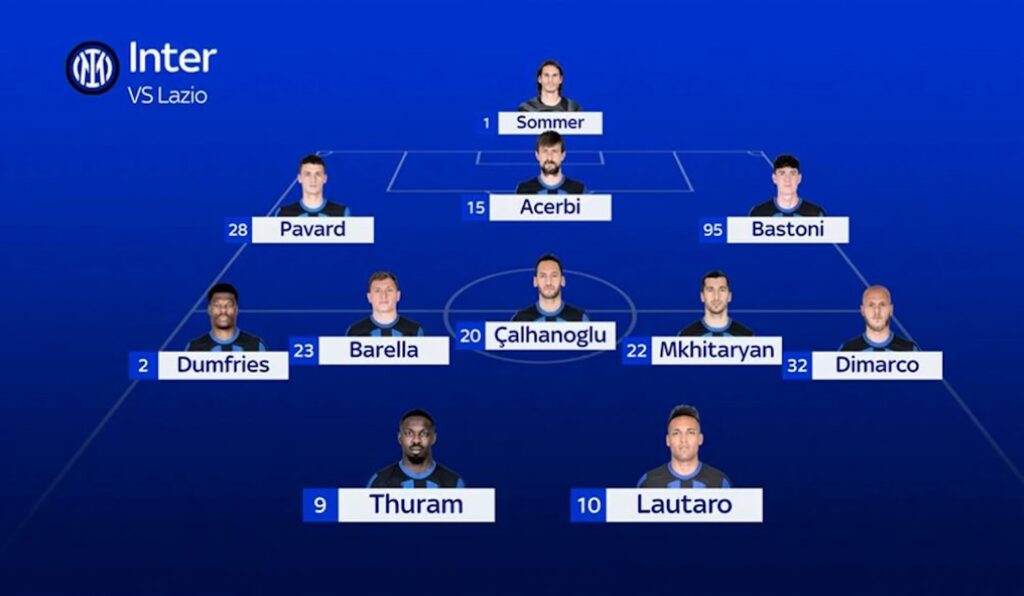 Inter