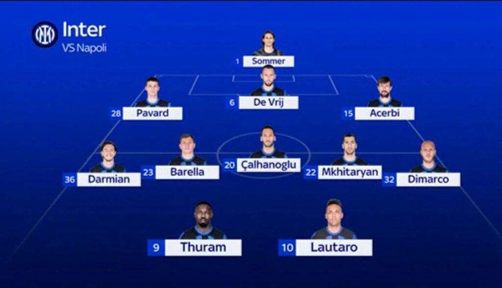 inter