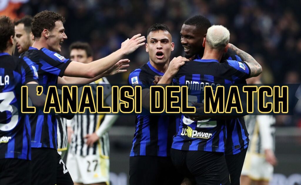 Analisi Inter-Juventus