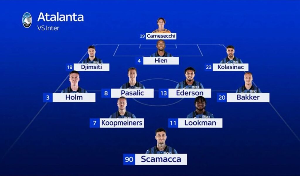 Probabile Atalanta