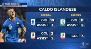 gudmundsson