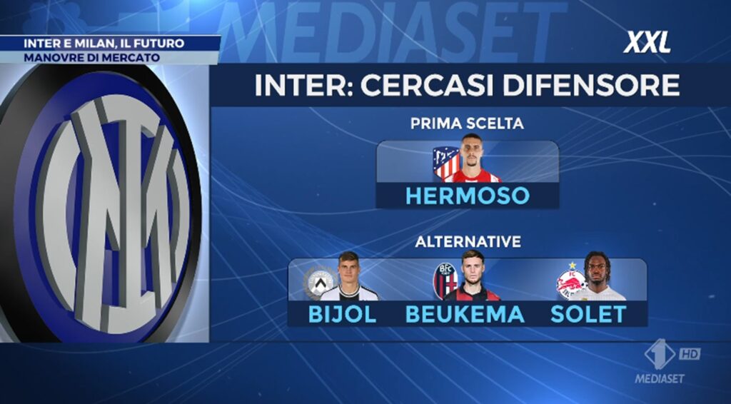 mercato