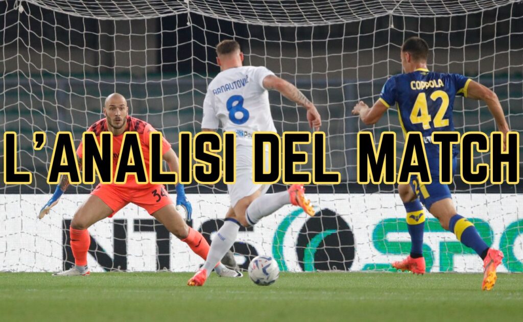 Verona Inter