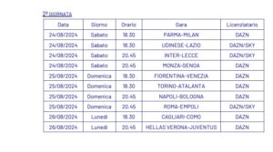 Immagine 2024-07-05 200608