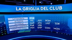 griglia club favorita 24-25