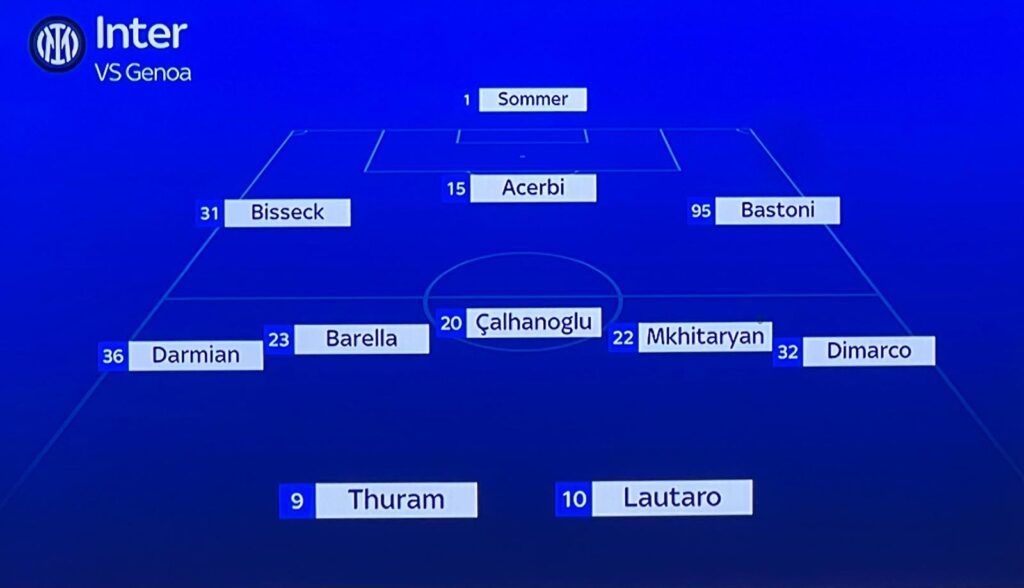 probabile formazione inter